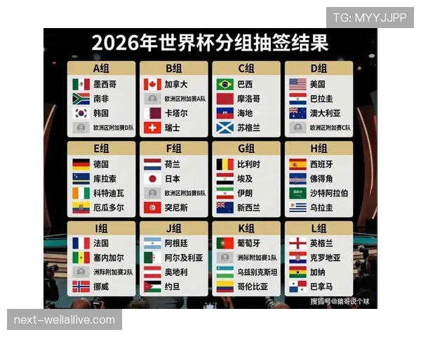 埃及队能否突破非洲区预选赛重围 冲击2026美加墨世界杯